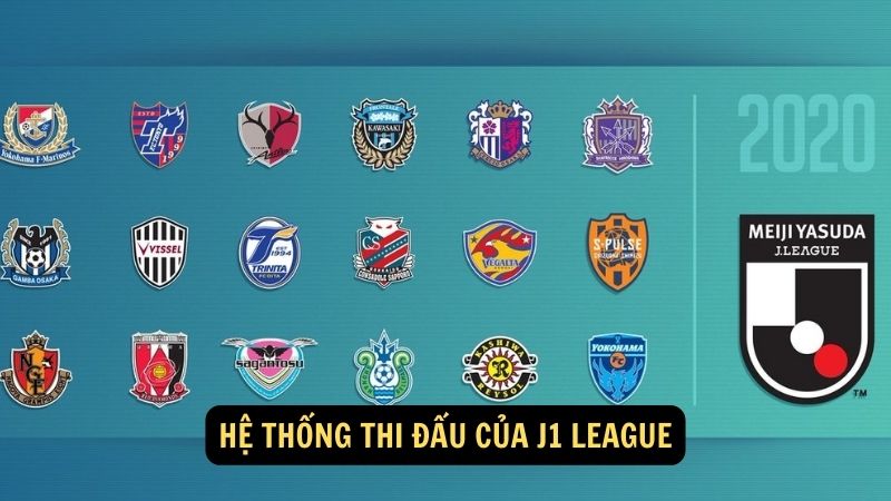 Hệ thống thi đấu của J1 League