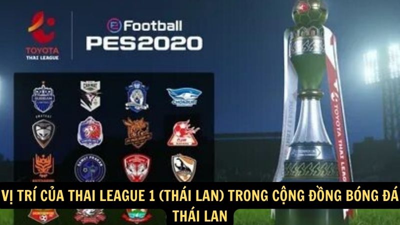 Vị trí của Thai League 1 (Thái Lan) trong cộng đồng bóng đá Thái Lan