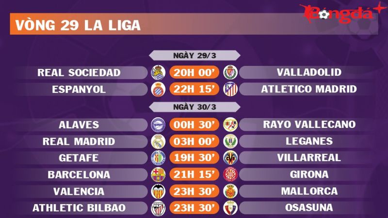 Khám Phá Lịch Thi Đấu La Liga 2024/25 - Những Cuộc Chiến Nảy Lửa Hứa Hẹn Trên Sân Cỏ 2 kham-pha-lich-thi-dau-la-liga-2024-25-nhung-cuoc-chien-nay-lua-hua-hen-tren-san-co